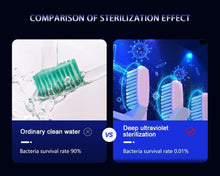 Load image into Gallery viewer, 3 in 1 Toothbrush Sanitizer